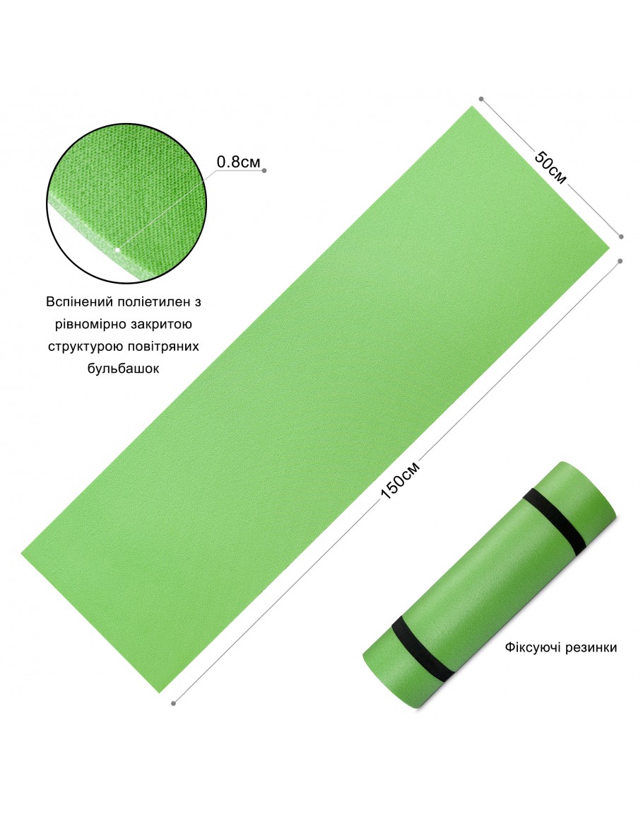 Килимок PERTO 1500х500х8 Салатовий