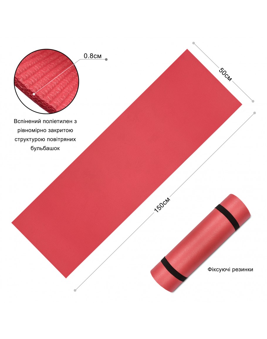 Килимок PERTO 1500х500х9 Рожево-Сірий