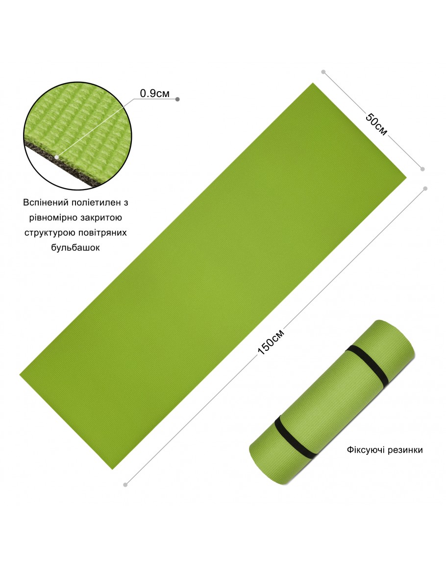 Килимок PERTO 1500х500х9 Салатово-Сірий