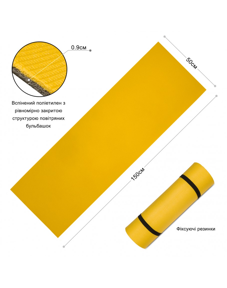 Килимок PERTO 1500х500х9 Жовто-Сірий