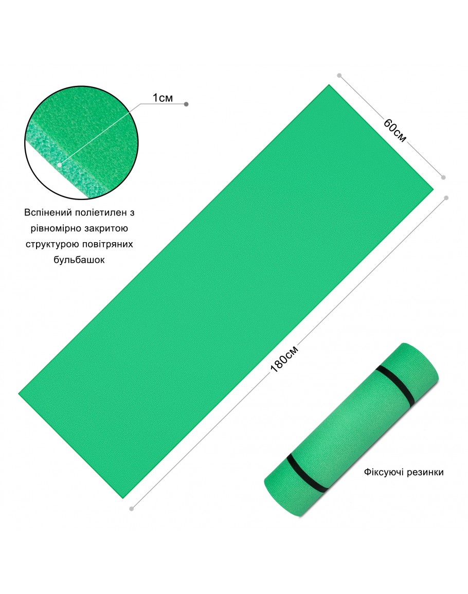 Килимок PERTO 1800х600х10 М'ятний