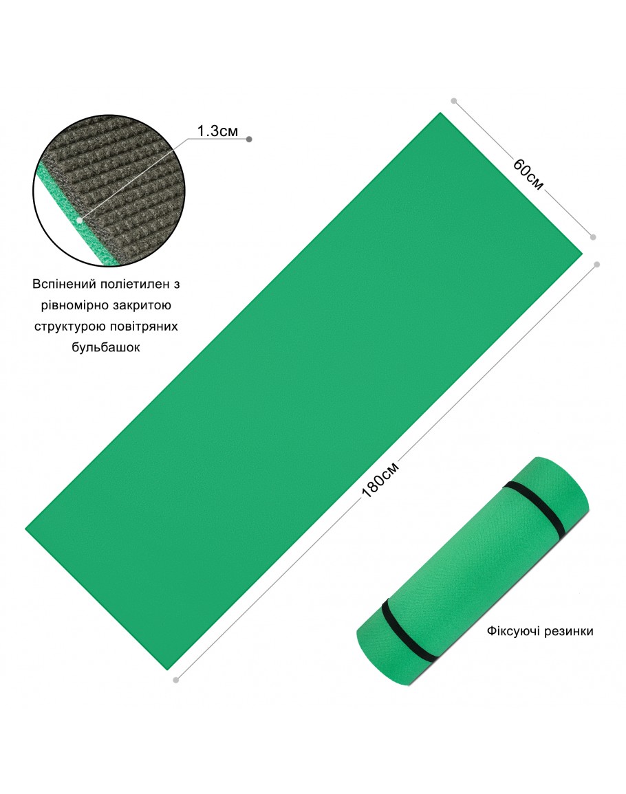 Килимок PERTO 1800х600х13 М'ятний