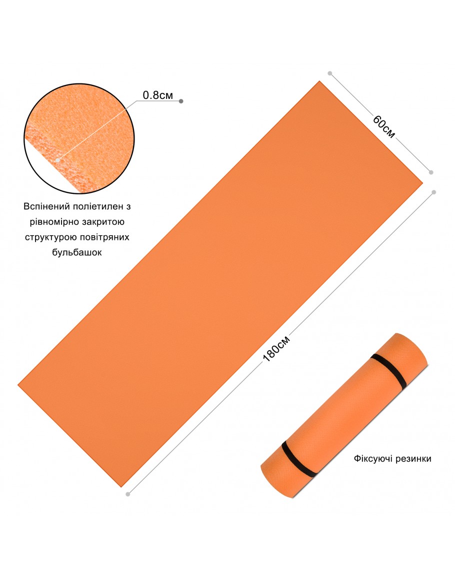 Килимок PERTO 1800х600х8 Помаранчевий